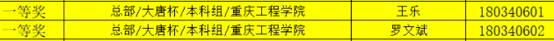 http://dz.cqie.edu.cn/upfiles/201810/20181018101546809003.jpg