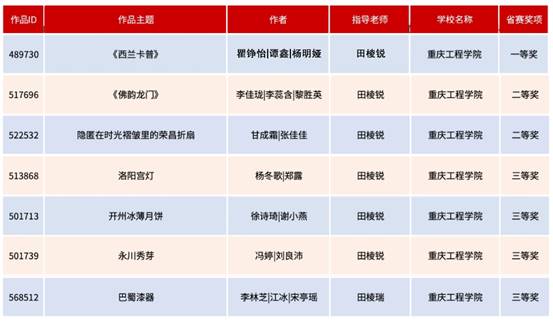 ����������2